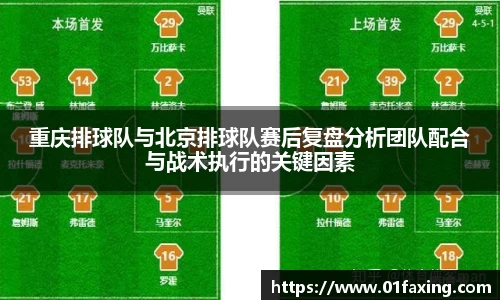 重庆排球队与北京排球队赛后复盘分析团队配合与战术执行的关键因素