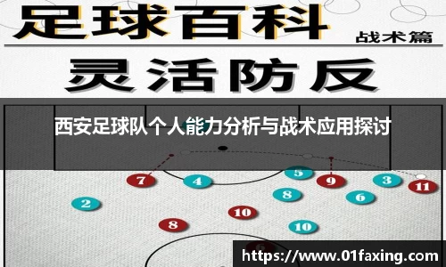西安足球队个人能力分析与战术应用探讨
