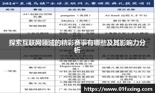探索互联网领域的精彩赛事有哪些及其影响力分析